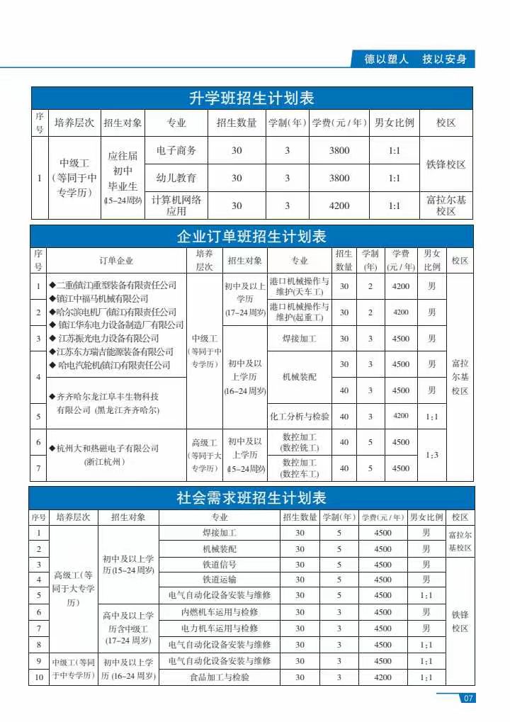 齊齊哈爾技師學(xué)院